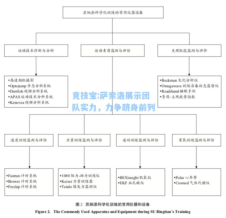 竞技宝:萨索洛展示团队实力，力争跻身前列