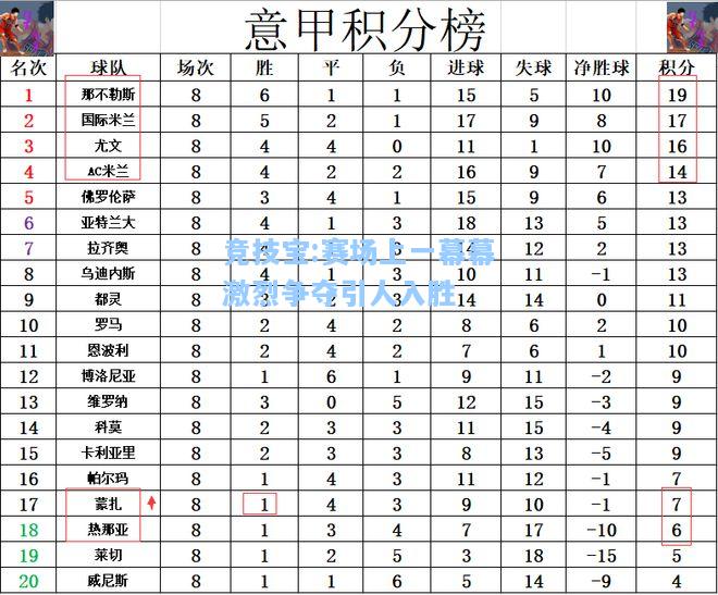 竞技宝:赛场上一幕幕激烈争夺引人入胜