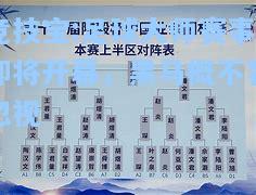 竞技宝:足球大师赛事即将开幕，黑马概不容忽视